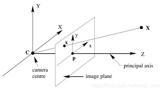 1651739605944905.png 20200512214121864.png