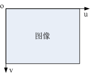 1651739644736966.png 20200512192709986.png