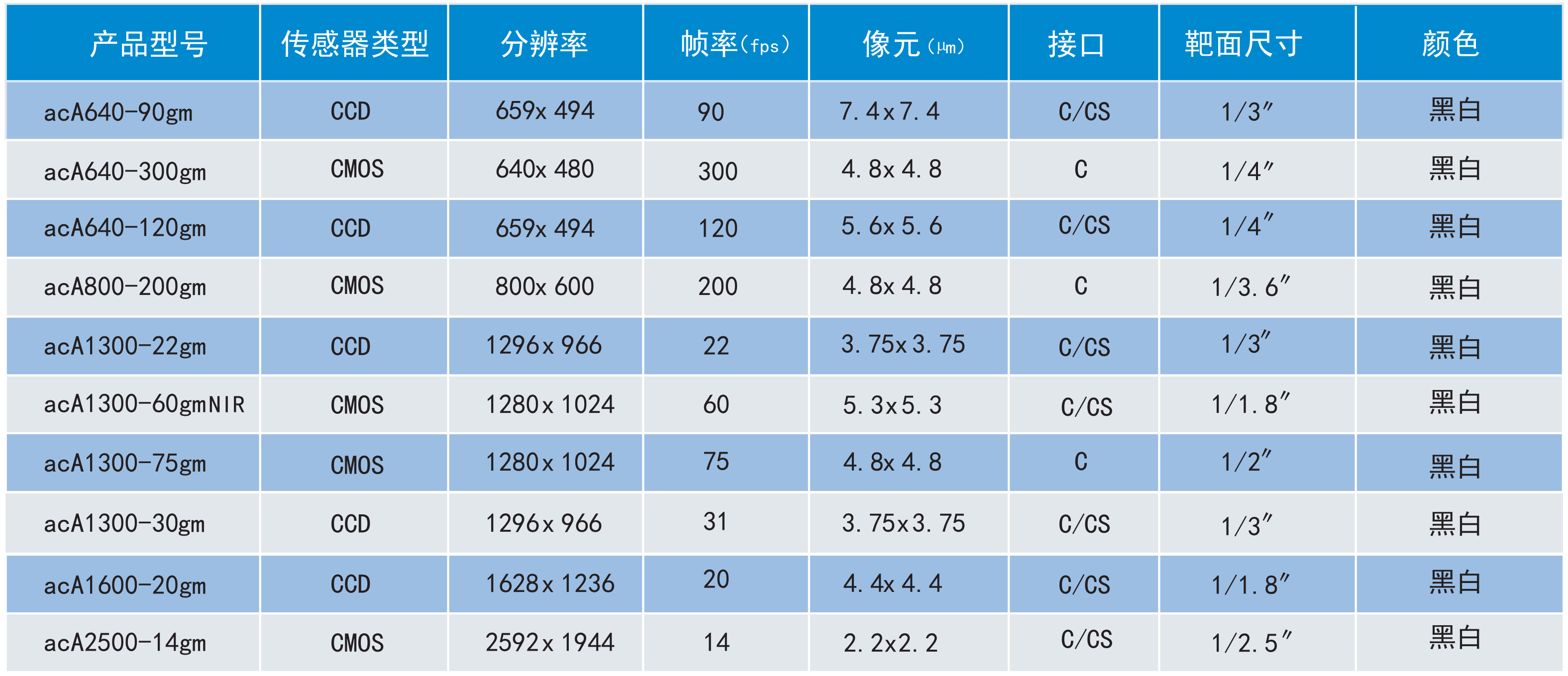 1652943734376378.png BALSE2.png