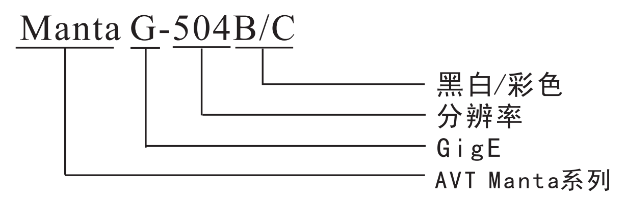 1652943920505761.png AVT.png