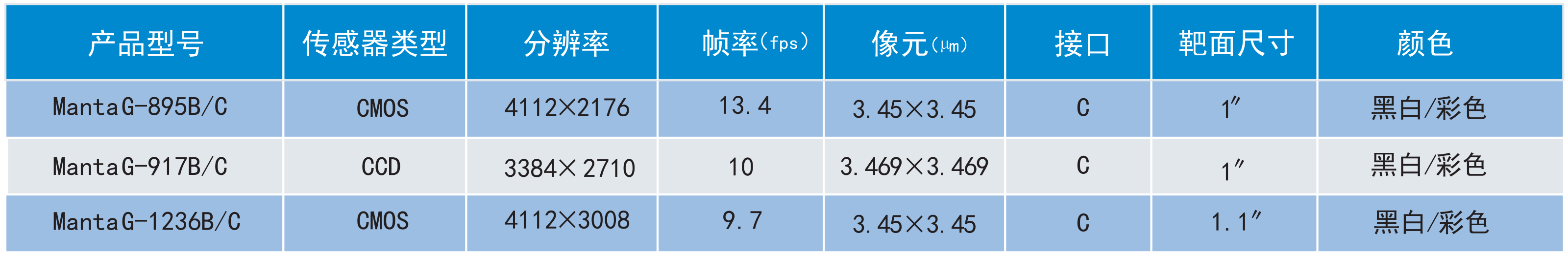 1652944004117246.png AVT3.png